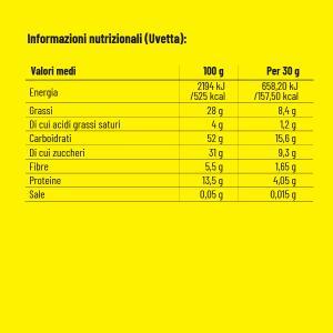 Nuts bar 30 g uvetta