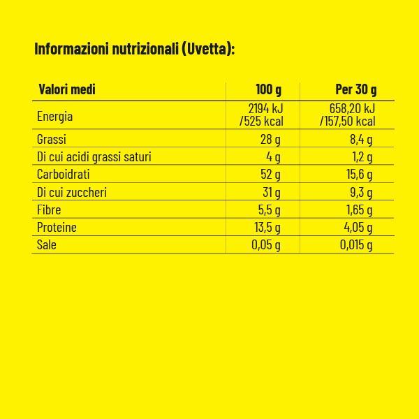 proaction proaction nuts bar 30 g uvetta - foto 2