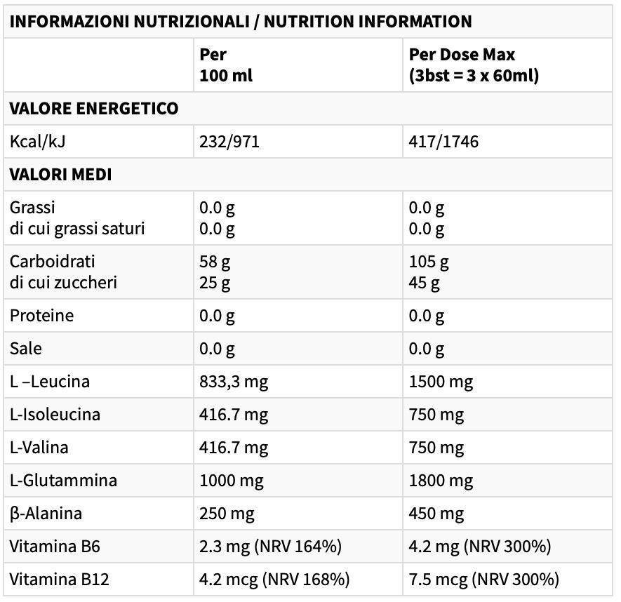 ethic sport ethicsport super dextrin endura box  60ml tropicale - foto 3