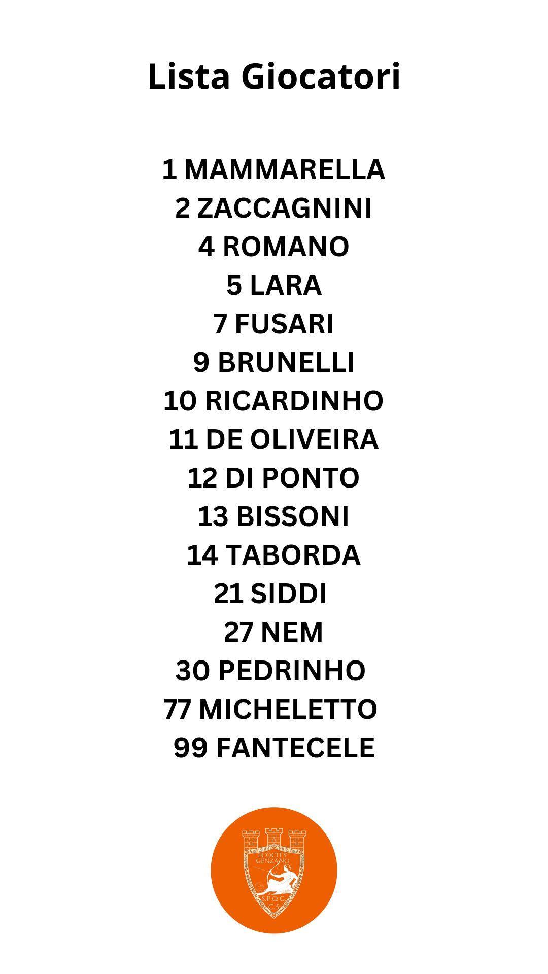 personalizzazione maglia ecocity genzano lavorazione nome + numero - foto 2