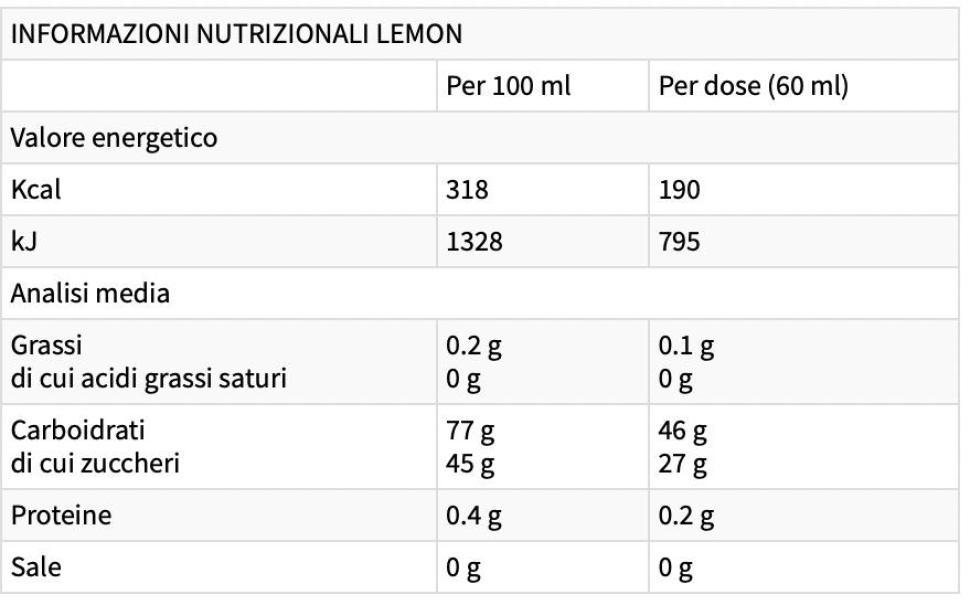 ethic sport ethicsport super dextrin gel pro lemon 60ml - foto 2