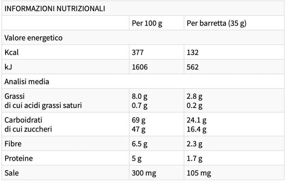 ethic sport ethicsport barretta energy mela-caramello 35g - foto 2